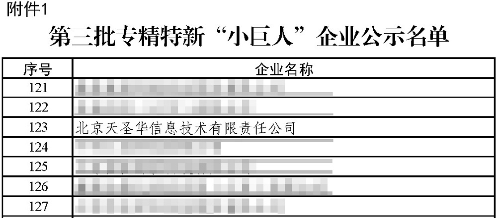 第三批专精特新“小巨人”企业公示名单.jpg